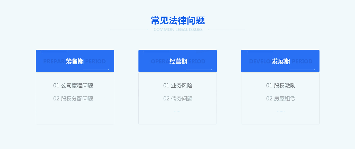 如何提高商標(biāo)注冊(cè)的成功率？