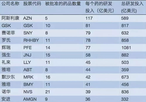 深圳公司的記賬流程有哪些？