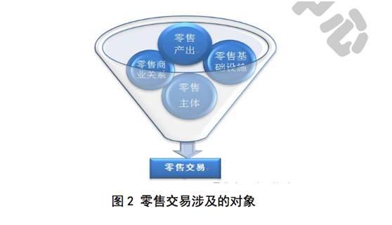 深圳專業(yè)代理的具體記賬費用是多少？