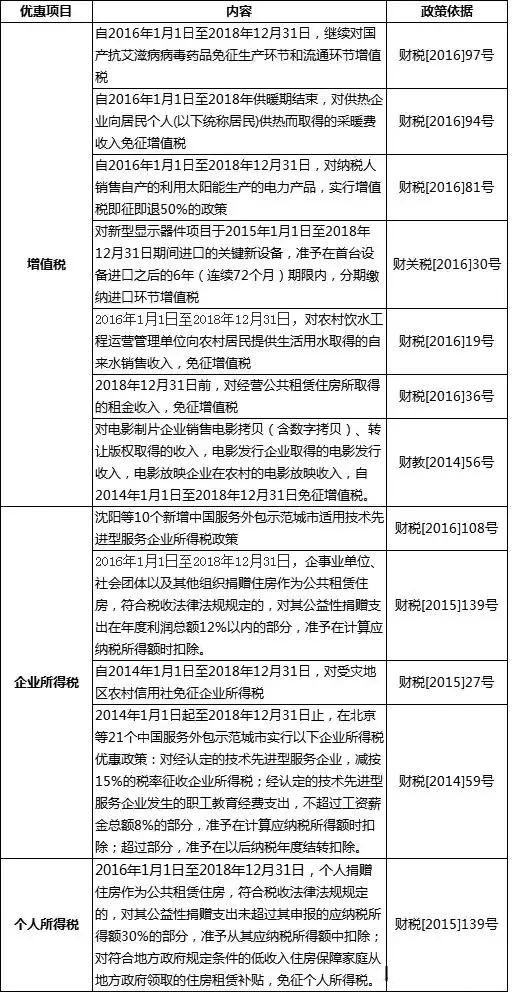 同音字和異體字的商標(biāo)可以注冊嗎？