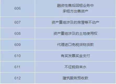 3月1日起不能收藏個(gè)人收藏碼了嗎？我要注冊個(gè)體戶(hù)才能收錢(qián)嗎？